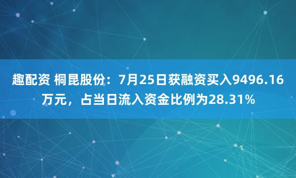 趣配资 桐昆股份：7月25日获融资买入9496.16万元，占当日流入资金比例为28.31%